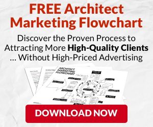 Marketing for Architects Flowchart Download